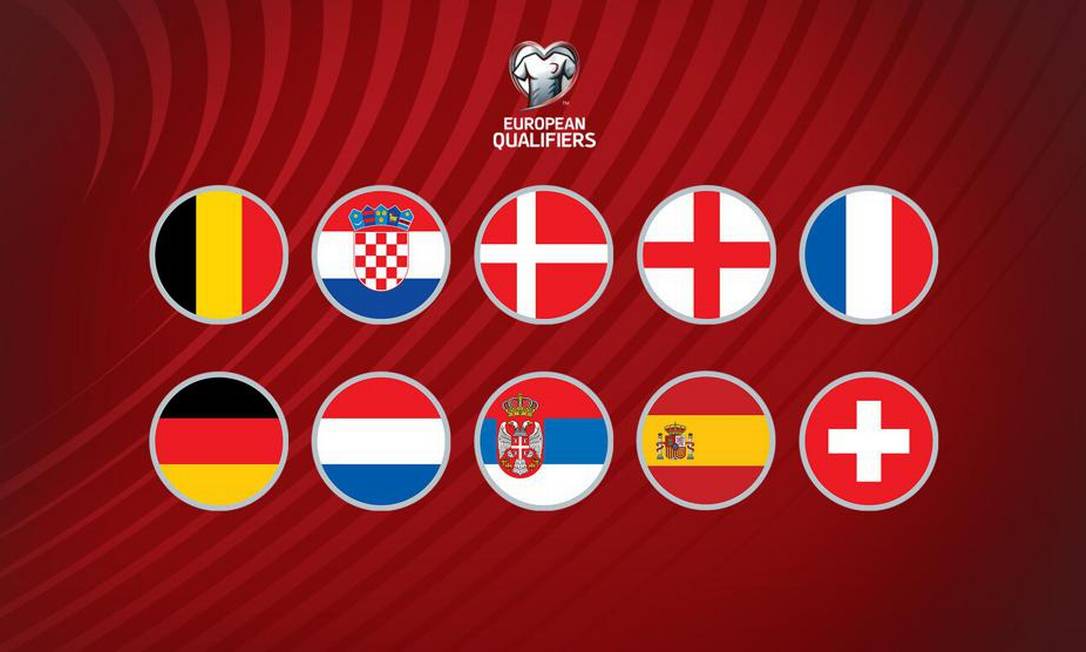 As dez seleções europeias já classificadas à Copa do Qatar Foto: Divulgação/Uefa