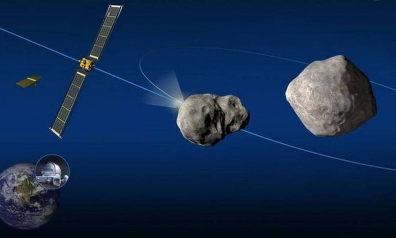 A missão "Dart" (Dardo, em inglês) testará a capacidade da Nasa de alterar a trajetória de um asteroide com força cinética, lançando uma espaçonave robótica contra ele em alta velocidade e deslocando o pedregulho espacial o suficiente para poupar o planeta de uma colisão Foto: Nasa