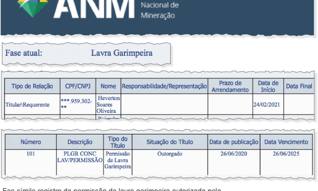 Fac-símile registro da permissão de lavra garimpeira autorizada pela Agência Nacional de Mineração para Heverton Soares, o Grota Foto: Reprodução