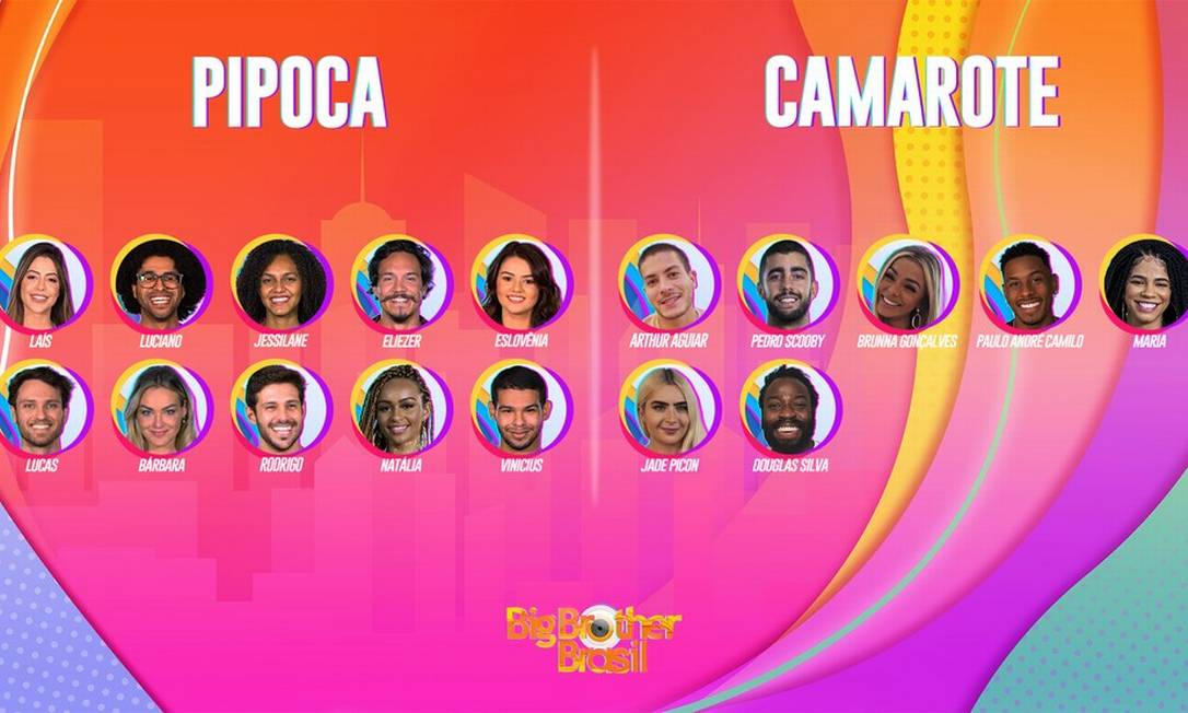 Participantes confirmados para o reality show &#039;BBB 22&#039; Foto: TV Globo