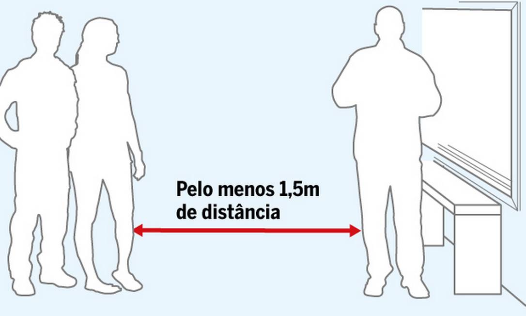 Como usar o autoteste de covid-19? Veja orientações - TecMundo