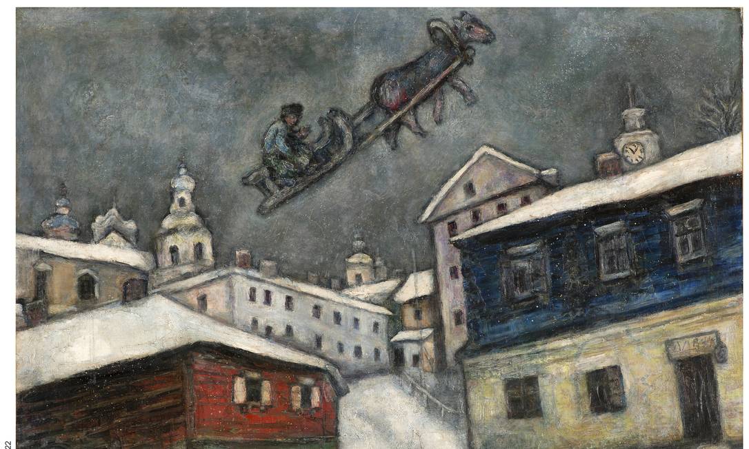 Tela "Aldeia russa", de Chagall Foto: Reprodução