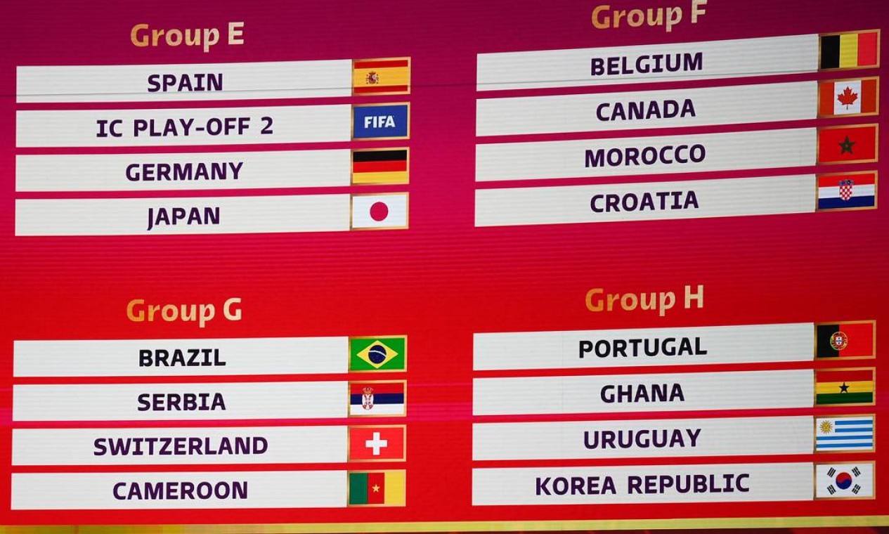 Copa do Mundo define grupos com Brasil contra dois europeus e