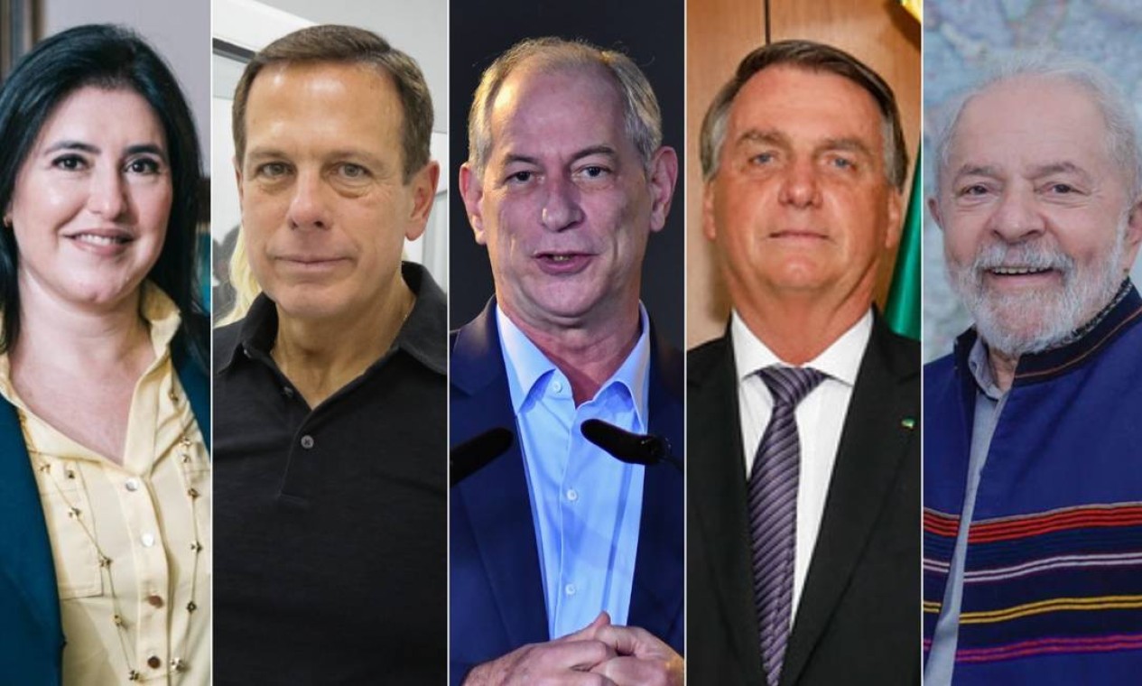 Aborto Veja como pensam Lula Bolsonaro Ciro Doria e Tebet