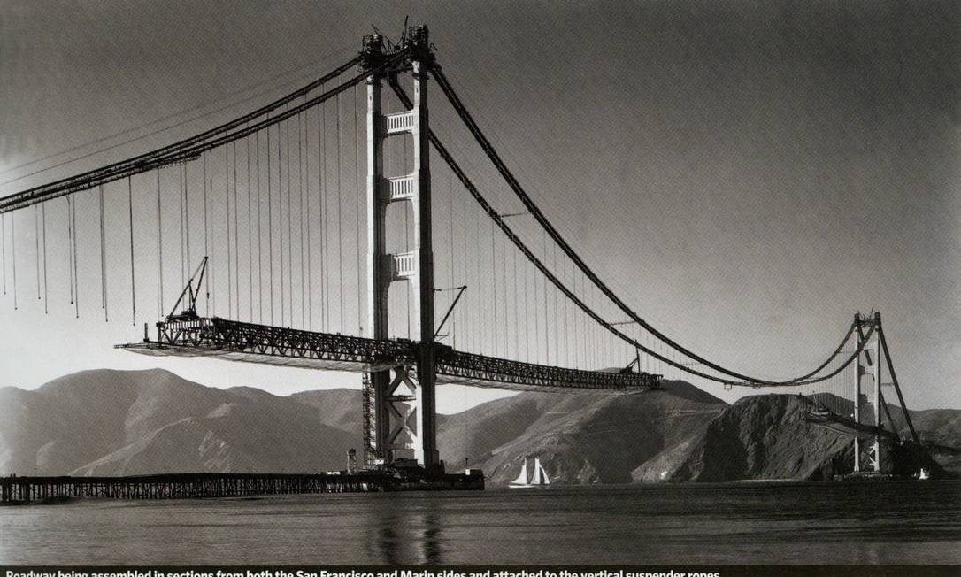 Ponte Golden Gate