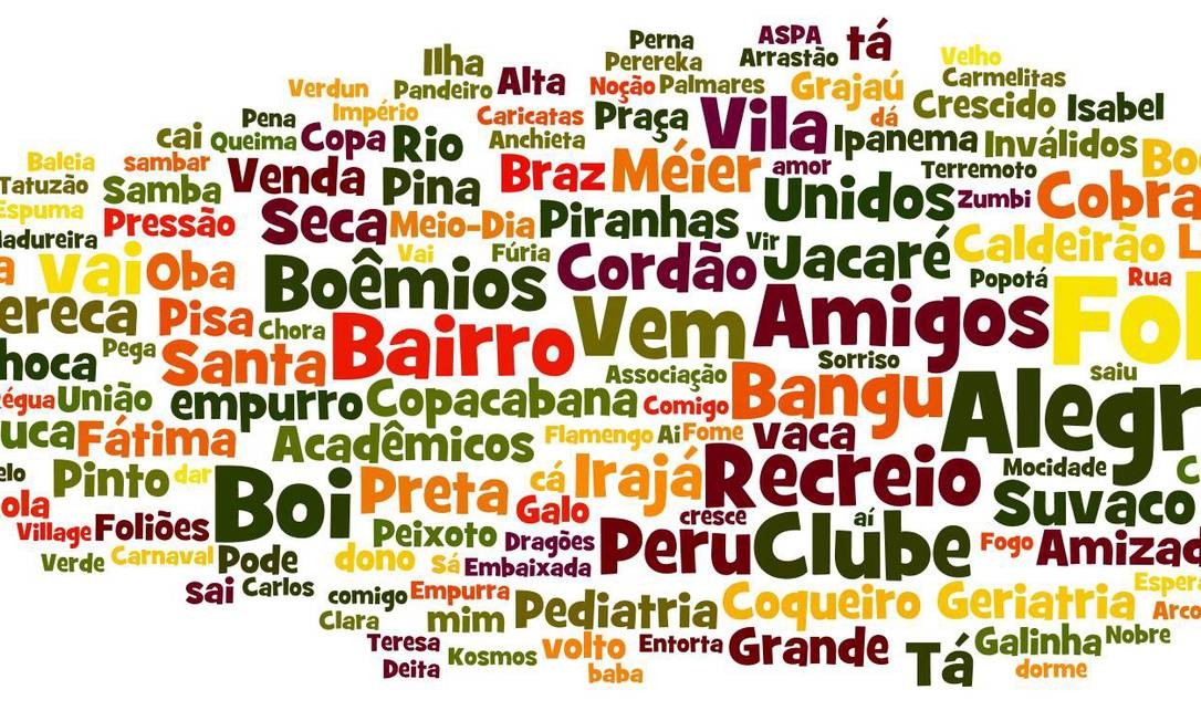 Criatividade nos nomes dos blocos de