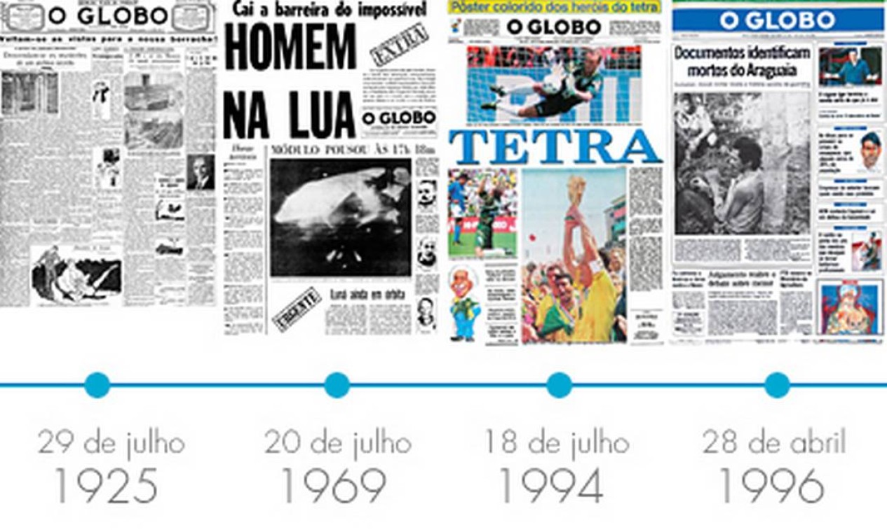 Globo Rio Um novo GLOBO vem aí, no próximo domingo - Jornal O Globo