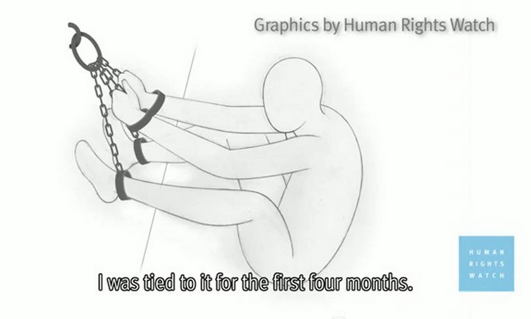 
Reconstituição de tortura mostrada em vídeo divulgado pelo HRW
Foto: YouTube / Human Rights Watch
