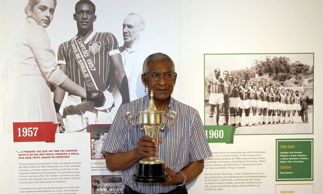 Zagueiro campeão mundial de 1952 faz visita à Sala de Troféus do Flu -  Fluminense: Últimas notícias, vídeos, onde assistir e próximos jogos