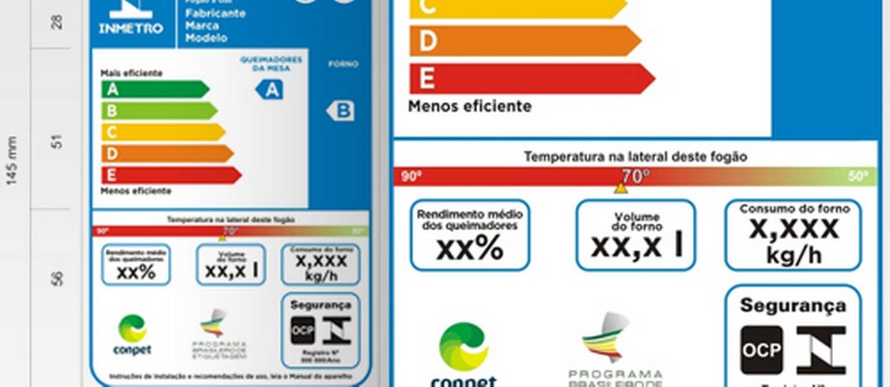 Mais de 80% dos consumidores escolhem produtos que 