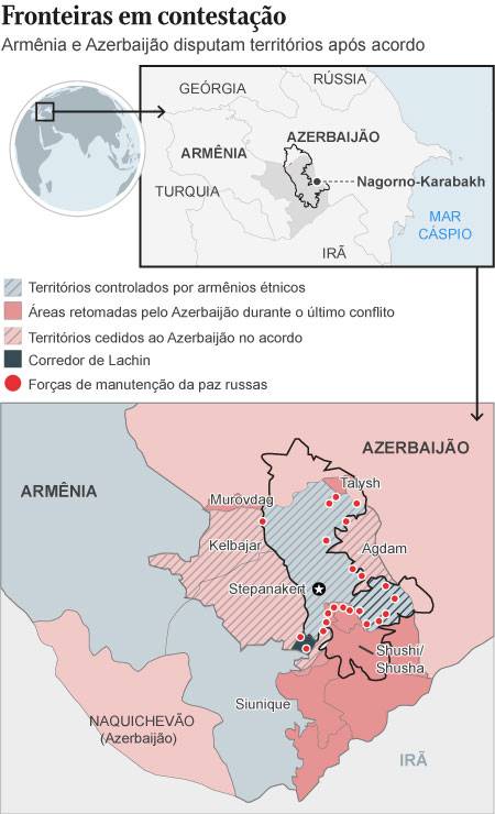 Retomada do conflito entre Armênia e Azerbaijão revela perda de influência  russa no Cáucaso