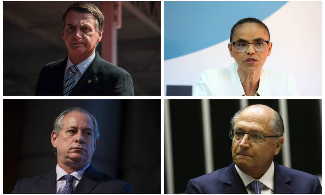 Sem Lula Bolsonaro lidera Datafolha com 19 seguido de Marina