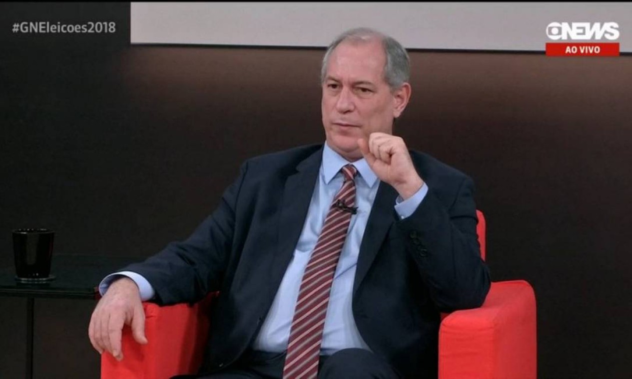 Veja o que FATO ou FAKE na entrevista de Ciro Gomes para a