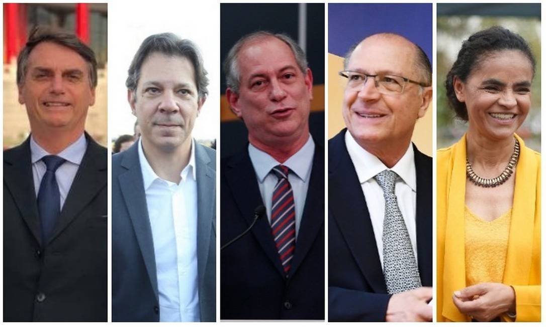 No Rio Bolsonaro tem 35 Haddad 14 Ciro 11 Marina 8 e