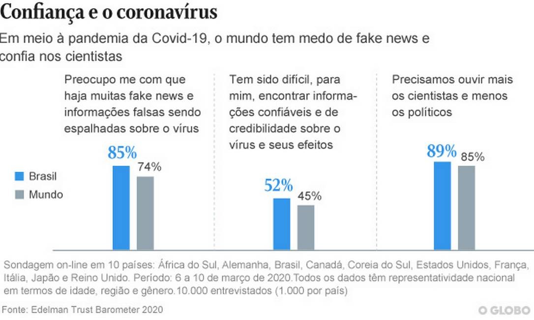 Brasil diz nao para Obama e sim para a Gap' - no blog da Nina Lemos - Blue  Bus